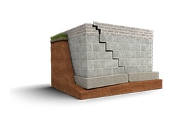 settling foundation